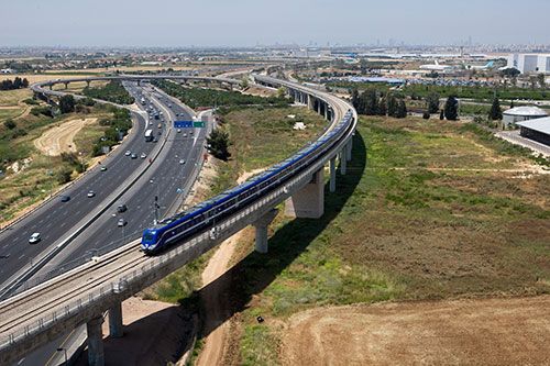 Tren-Israel velocidad