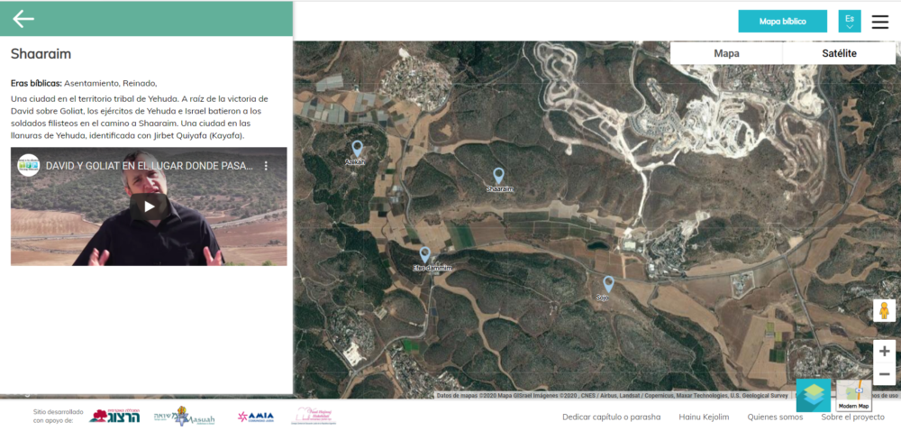 Shaaraim proyecto